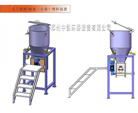 環保應用|控制系統-投料/稱重（計量）喂料裝置價格